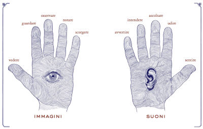 Visivamente: immagini in movimento. Una conversazione con Pietro Grandi cover