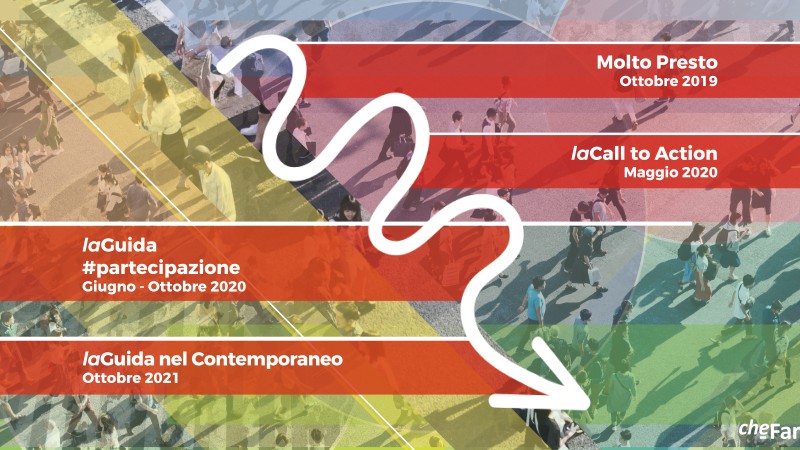 Come è fatta l’Italia dei nuovi centri culturali: come sta andando laGuida di cheFare cover